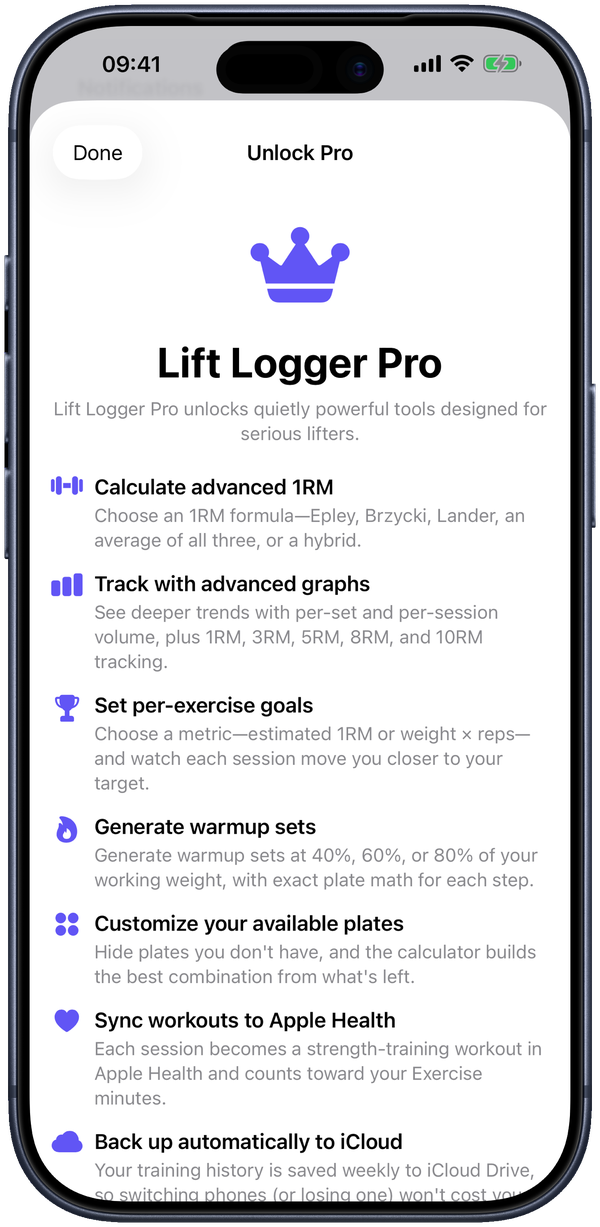 Free forever at the core; Pro is a one-time unlock for the tools that do the thinking between sets.